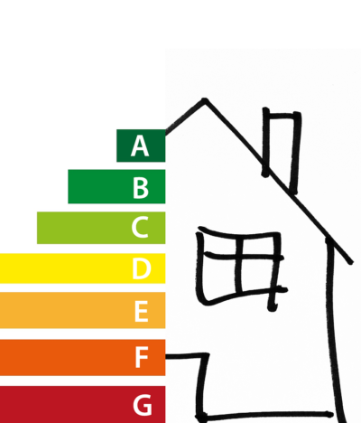 Slim energiebeheer: zonnepanelen, batterij en laadpaal combineren