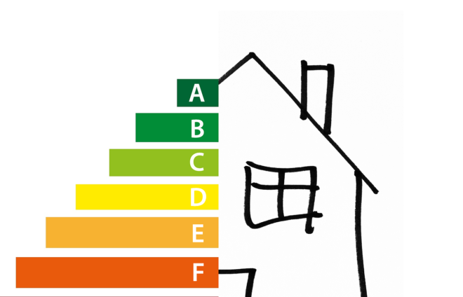 energielabel van woning